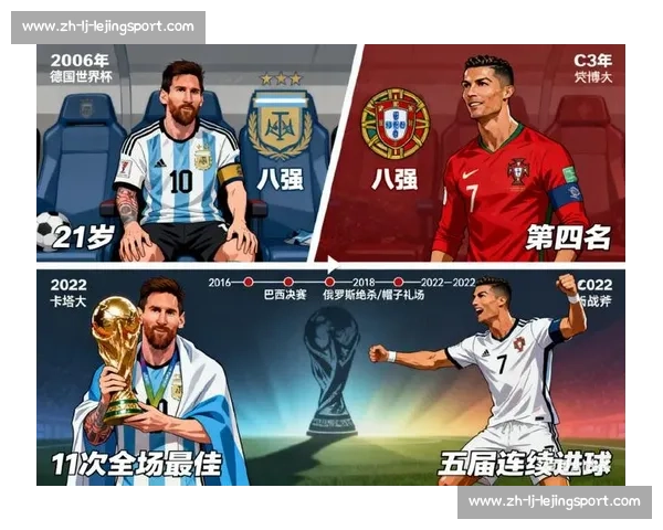 梅西携手海信，世俱杯巅峰见证双冠传奇