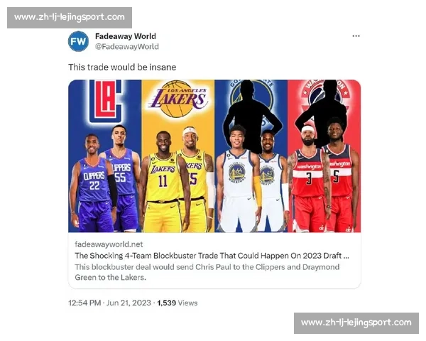 NBA交易传闻:最新动态与球队阵容调整